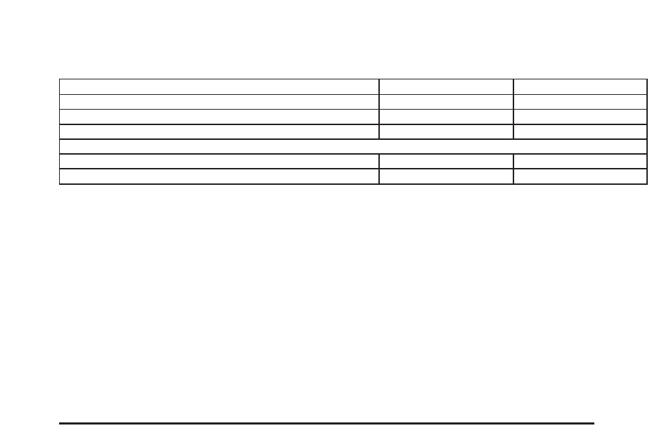 Normal maintenance replacement parts, Normal maintenance replacement parts -15 | Cadillac 2006 Escalade User Manual | Page 445 / 480