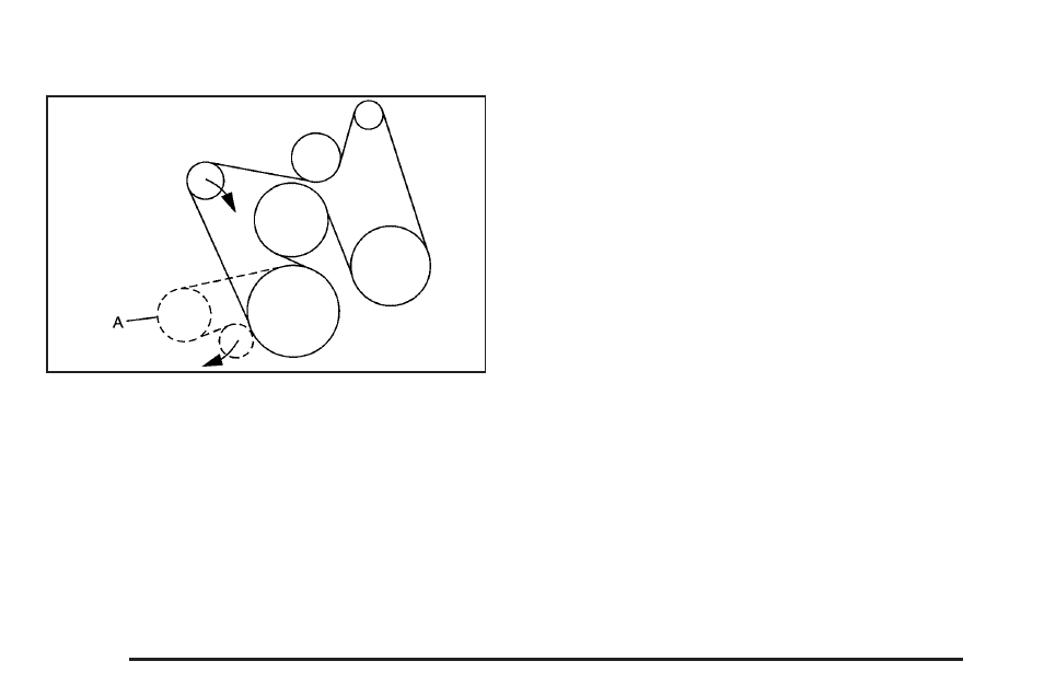 Engine drive belt routing, Engine drive belt routing -16 | Cadillac 2006 Escalade User Manual | Page 446 / 480
