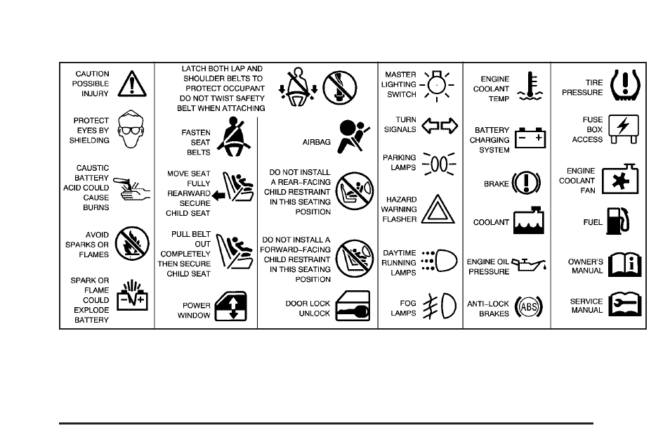 Cadillac 2006 Escalade User Manual | Page 5 / 480