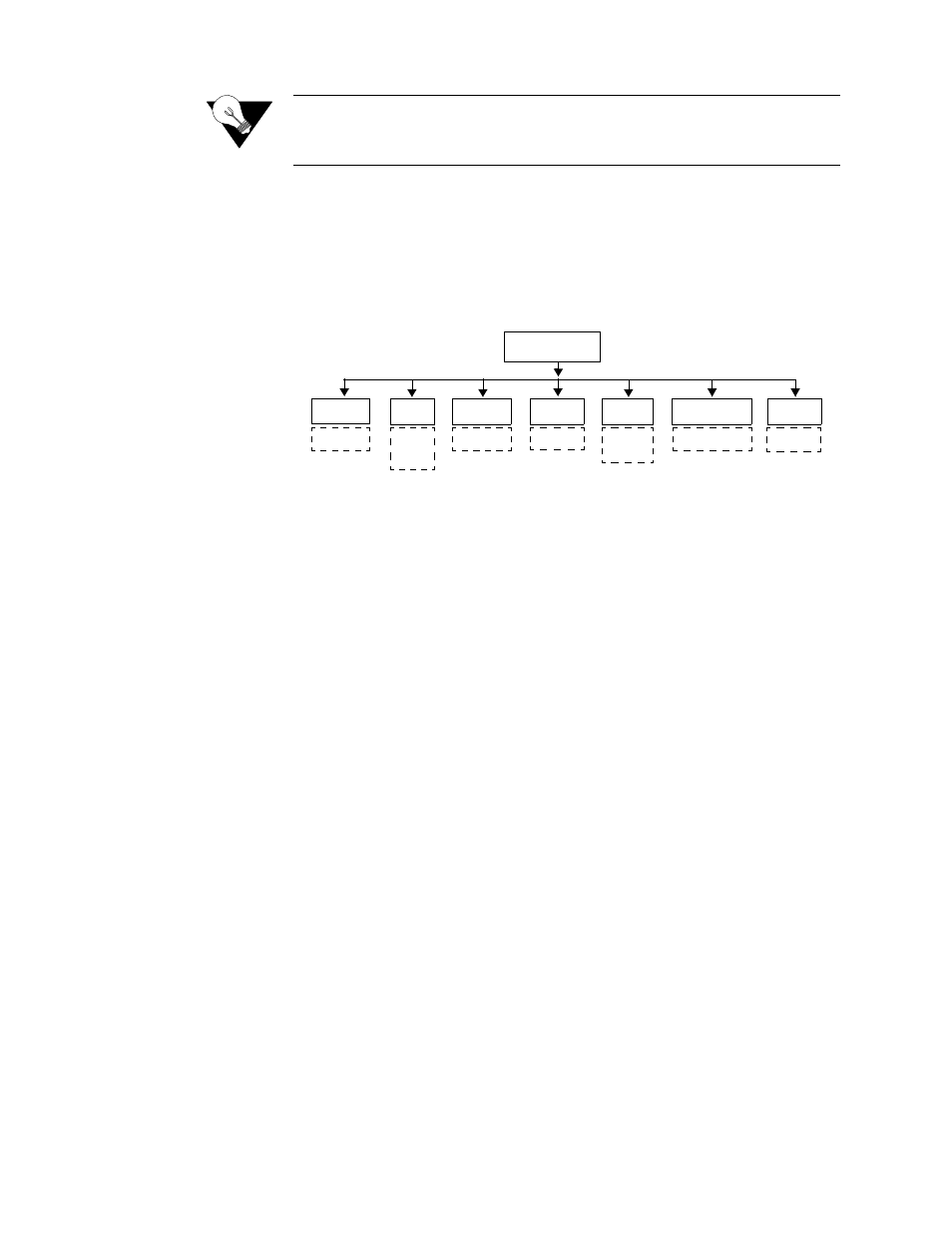 Network configuration menu, Network configuration menu -13, Notice | Verilink FrameStart FSM (34-00299.E) Product Manual User Manual | Page 131 / 153