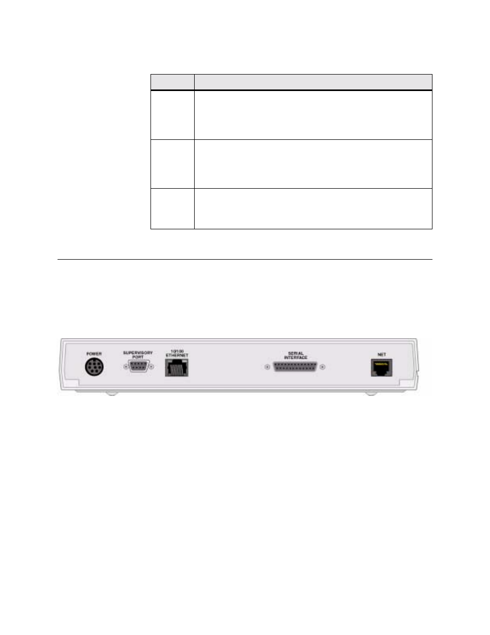 Rear panel connections, Supervisory port, Rear panel connections -5 | Supervisory port -5 | Verilink FrameStart FSM (34-00299.E) Product Manual User Manual | Page 17 / 153