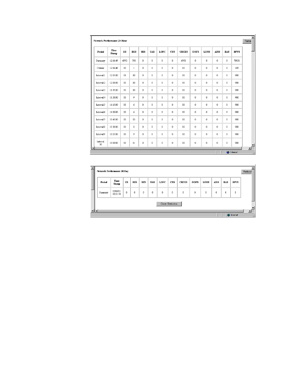 Serial screen, Serial screen -9 | Verilink FrameStart FSM (34-00299.E) Product Manual User Manual | Page 33 / 153