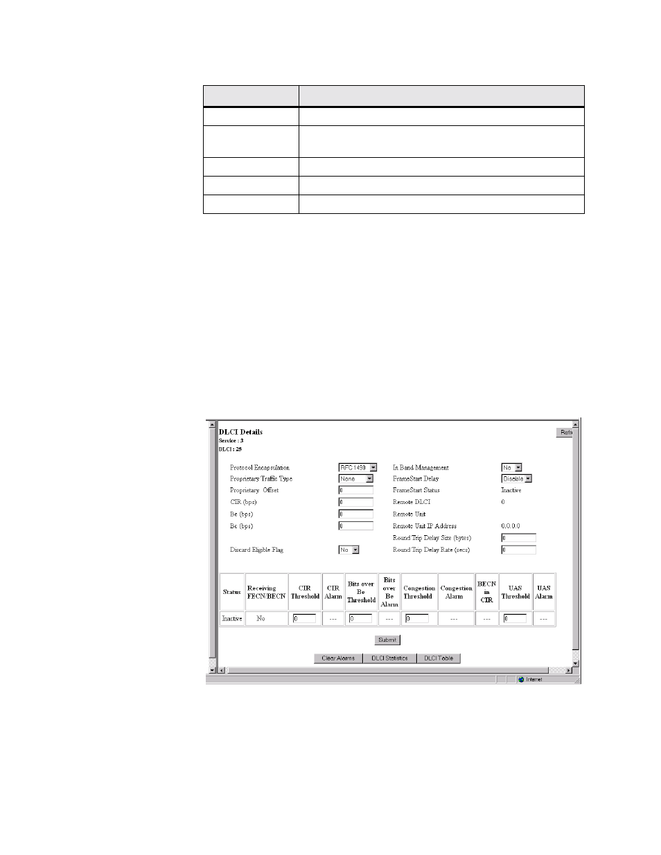 Endpoint service details screen, Dlci details screen | Verilink FrameStart FSM (34-00299.E) Product Manual User Manual | Page 59 / 153