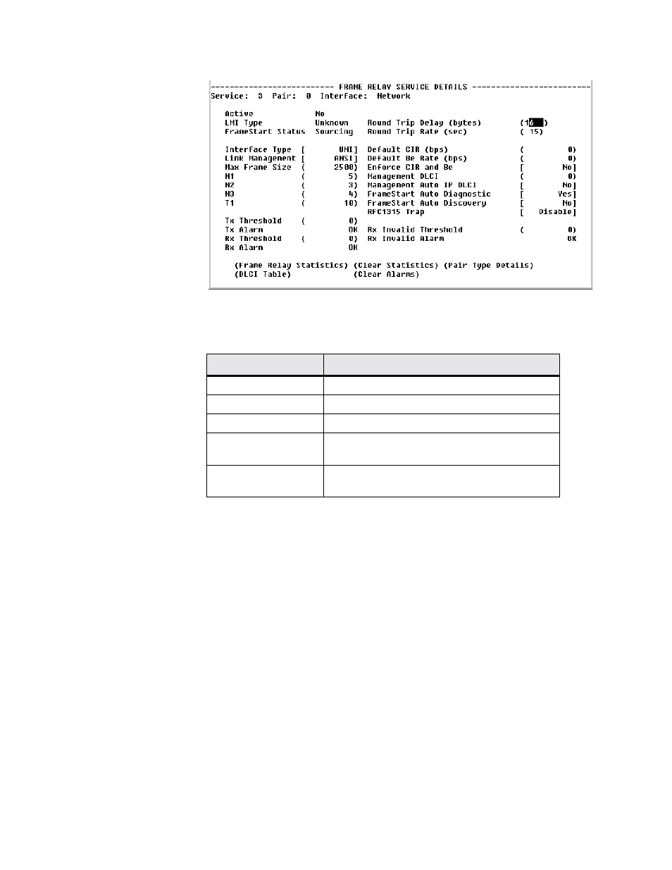 Verilink FrameStart FSM (34-00299.E) Product Manual User Manual | Page 94 / 153
