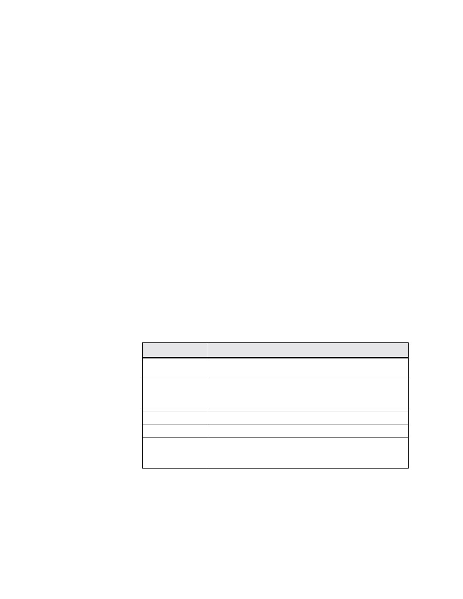 Verilink FrameStart FSM (34-00299.E) Product Manual User Manual | Page 97 / 153