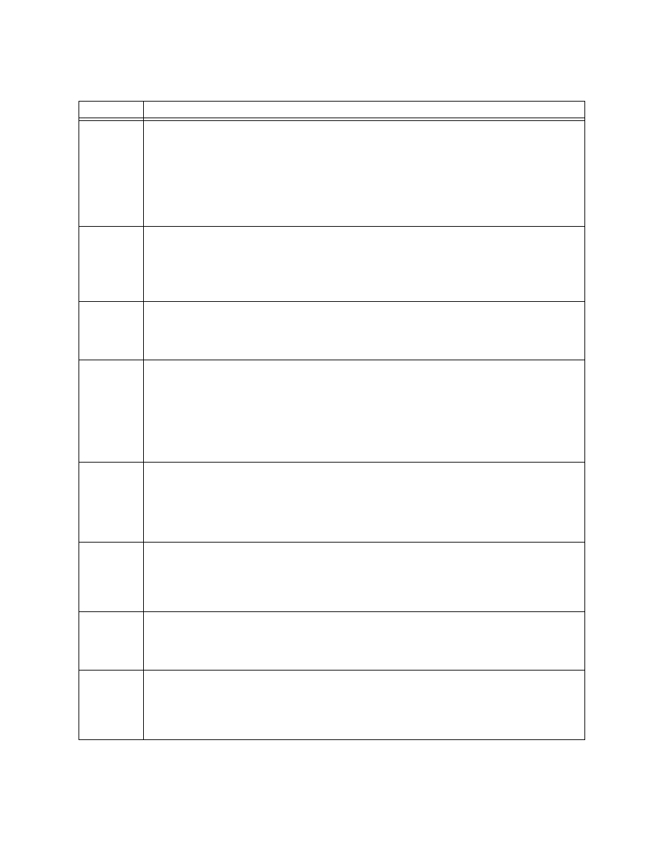Table 3-2 | Verilink HDM 2180 (880-503048-001) Product Manual User Manual | Page 28 / 79