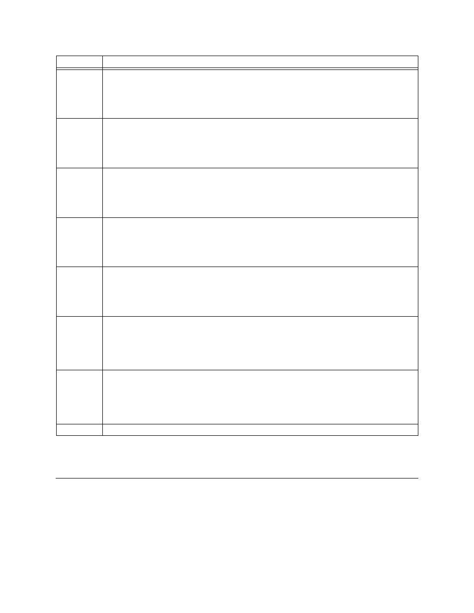 Port configuration menu, Port configuration menu -5 | Verilink HDM 2180 (880-503048-001) Product Manual User Manual | Page 29 / 79