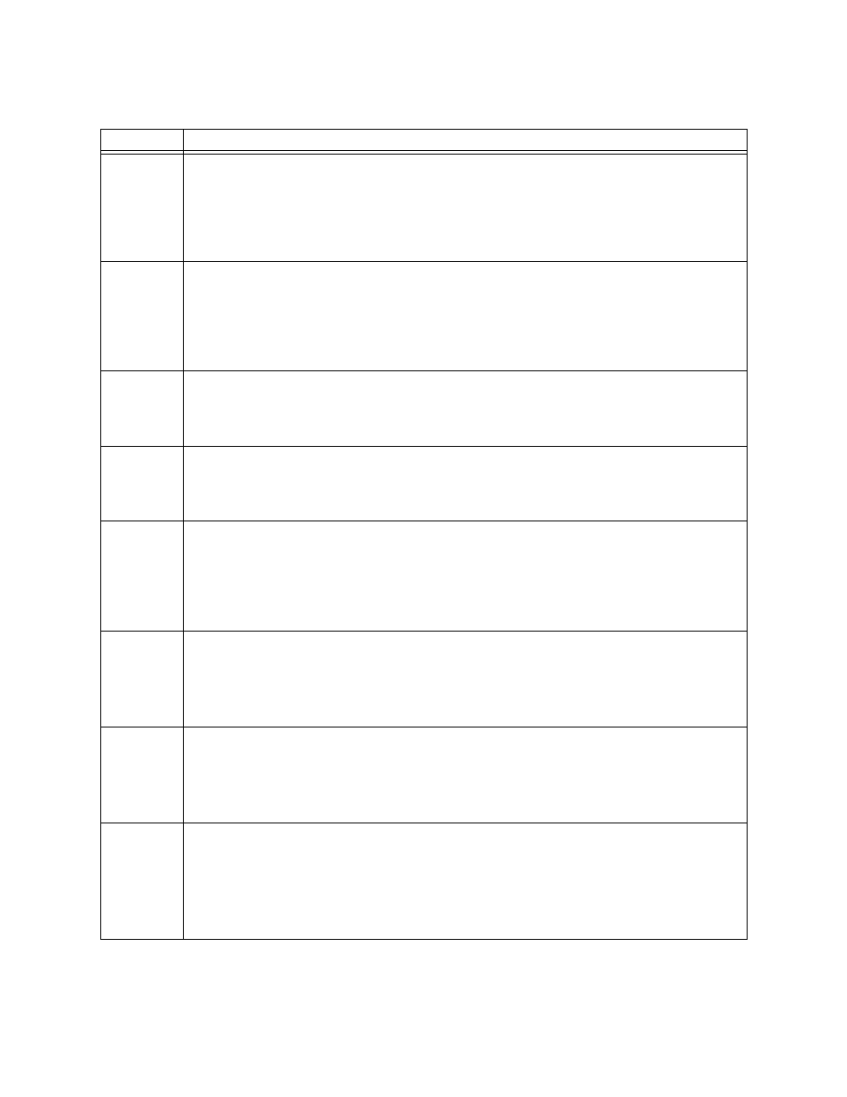 Table 3-4 | Verilink HDM 2180 (880-503048-001) Product Manual User Manual | Page 31 / 79
