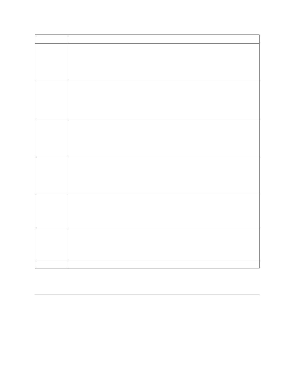 Performance monitoring menu, Performance monitoring menu -14 | Verilink HDM 2180 (880-503048-001) Product Manual User Manual | Page 38 / 79