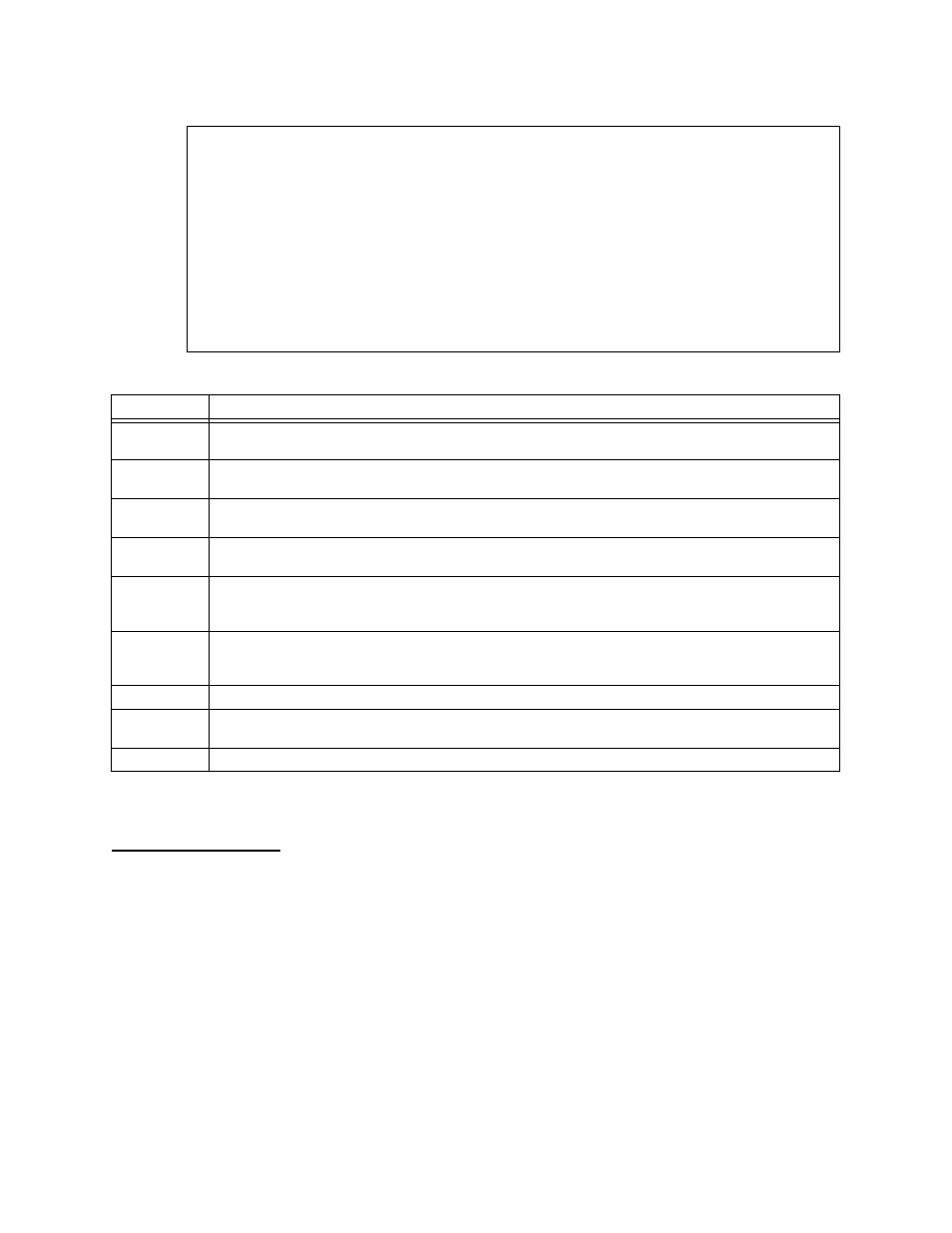 Ds3 ne performance monitoring menu, Ds3 ne performance monitoring menu -15, Front panel leds -6 | Figure 3-9, Table 3-9 | Verilink HDM 2180 (880-503048-001) Product Manual User Manual | Page 39 / 79