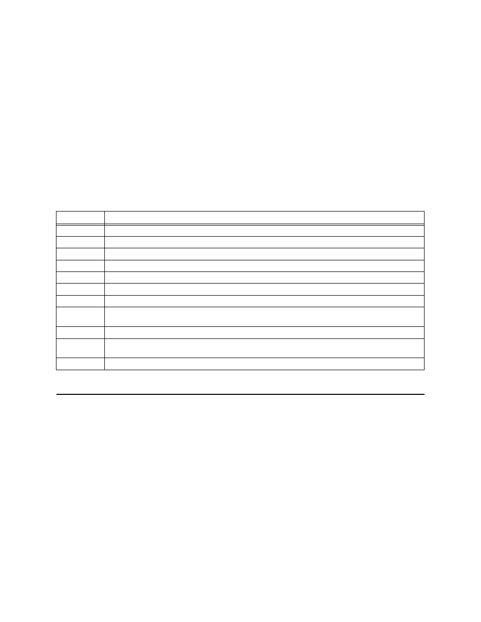 Shelf and slot parameters, Shelf and slot parameters -3 | Verilink HDM 2180 (880-503048-001) Product Manual User Manual | Page 49 / 79