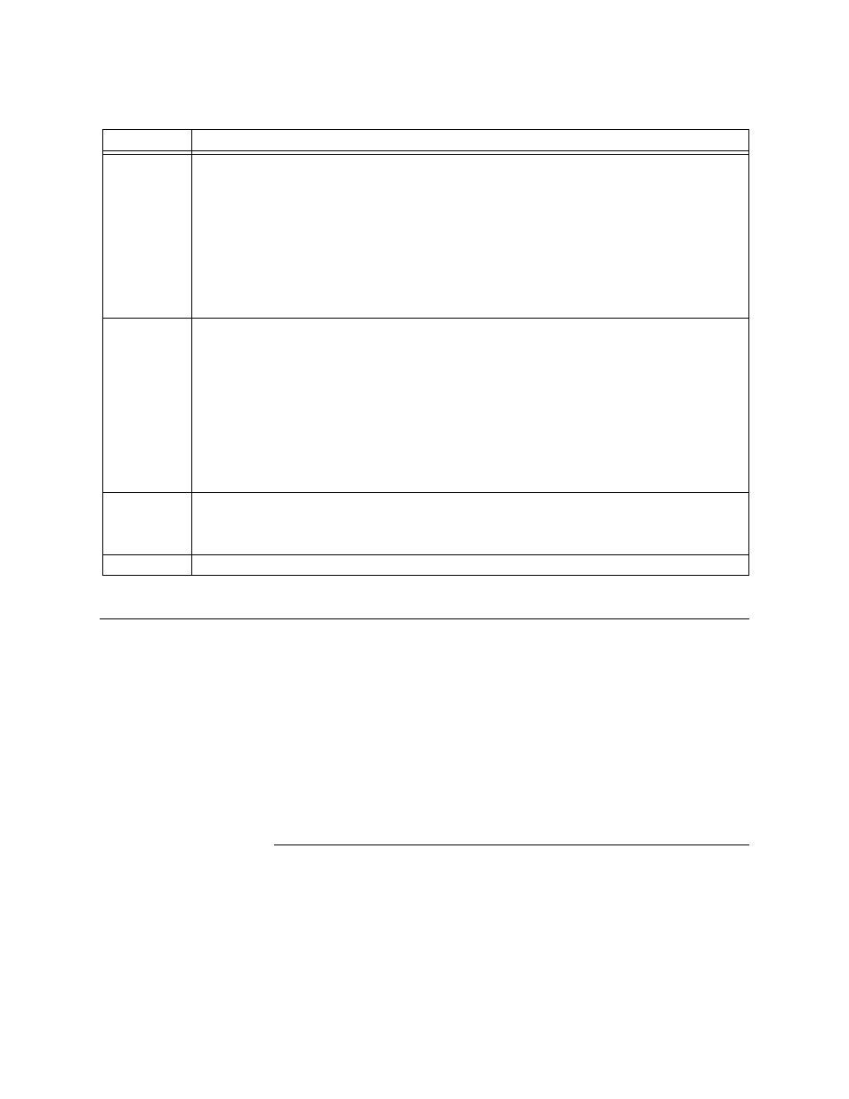 Remote end setup, Remote end setup -8, Table 4-6 | Verilink HDM 2180 (880-503048-001) Product Manual User Manual | Page 54 / 79