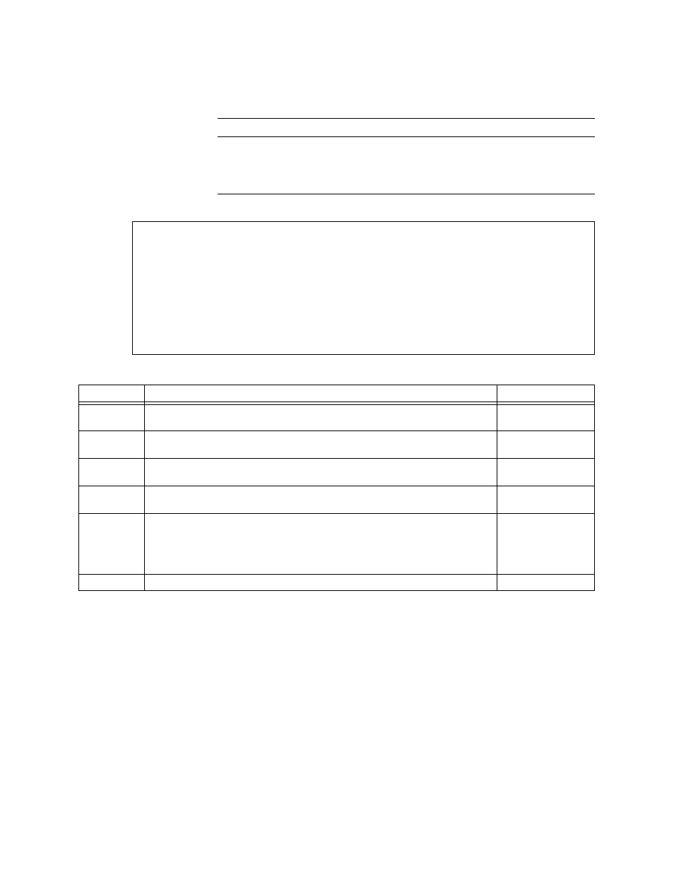 Figure 4-6, Table 4-7 | Verilink HDM 2180 (880-503048-001) Product Manual User Manual | Page 55 / 79