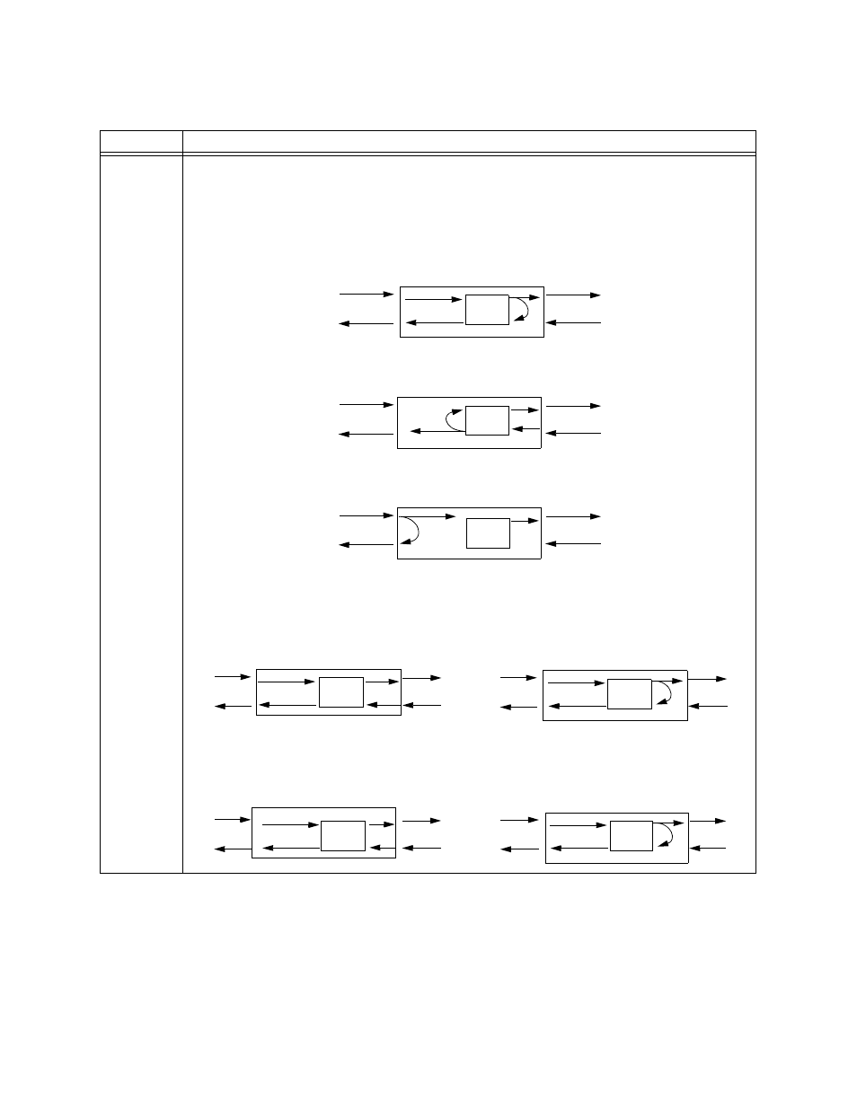Table | Verilink HDM 2180 (880-503048-001) Product Manual User Manual | Page 58 / 79