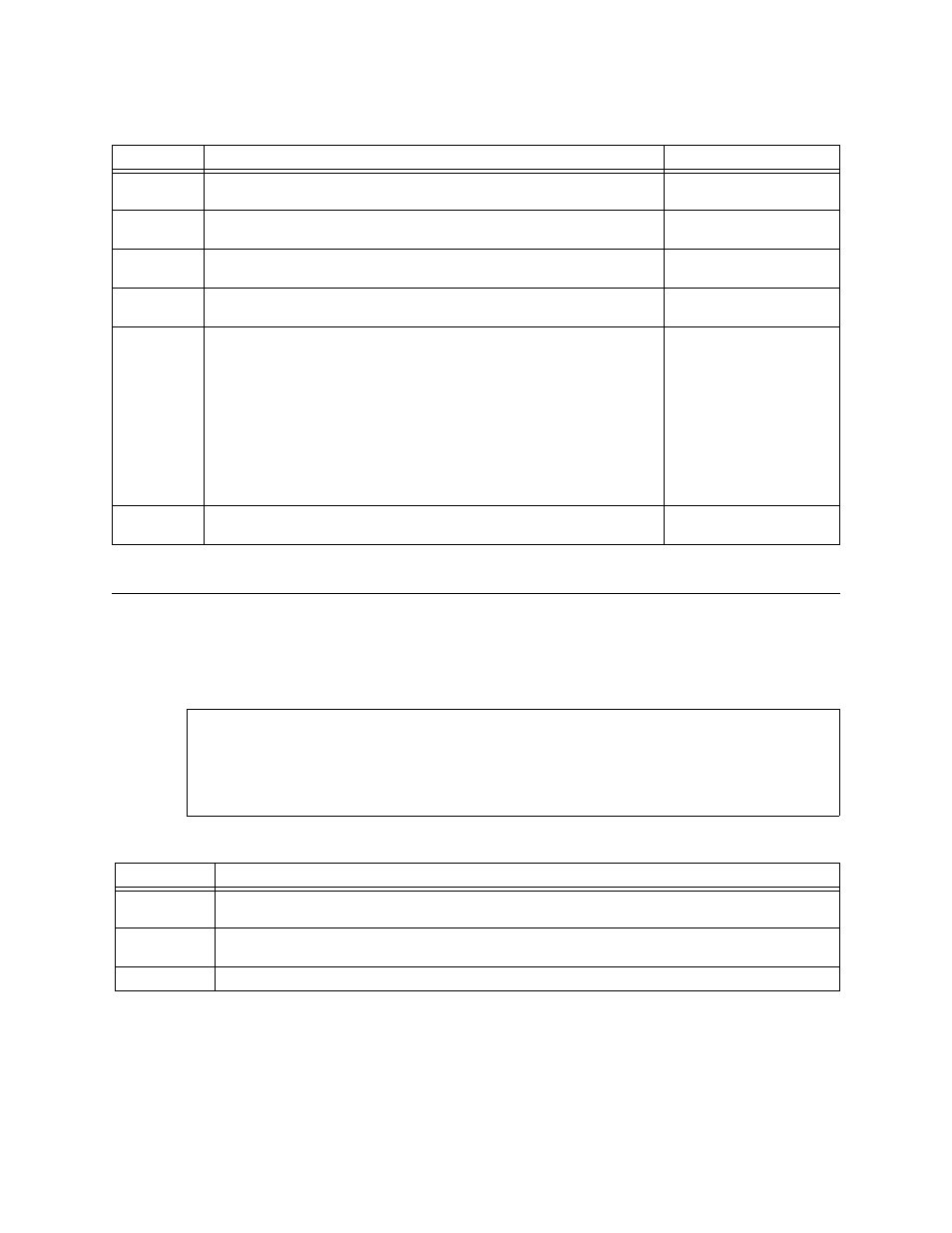 Performance / status menu, Performance / status menu -14, Figure 4-13 | Table 4-10 | Verilink HDM 2180 (880-503048-001) Product Manual User Manual | Page 60 / 79