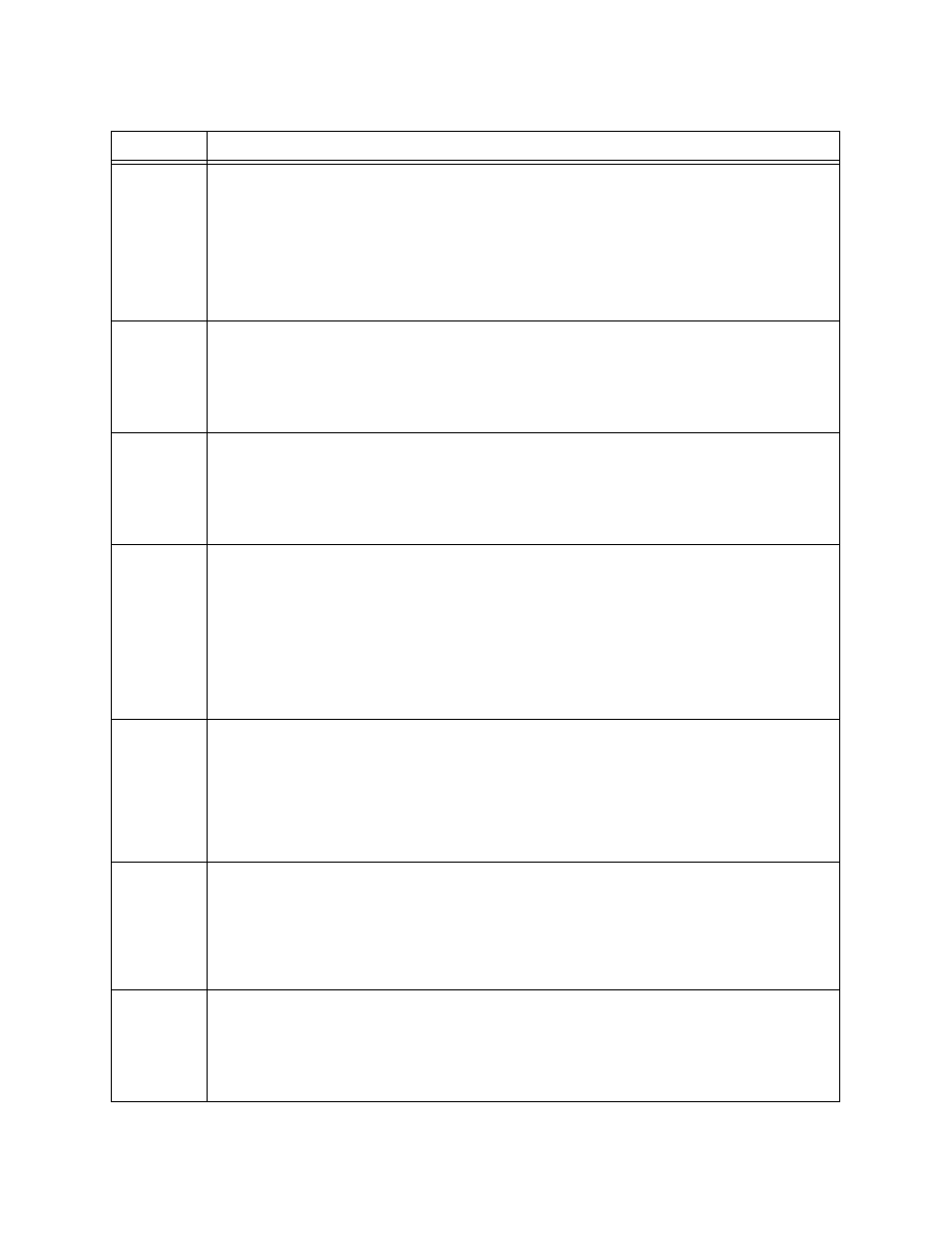 Table 3-2 | Verilink HDM 2182 (880-502925-001) Product Manual User Manual | Page 27 / 81