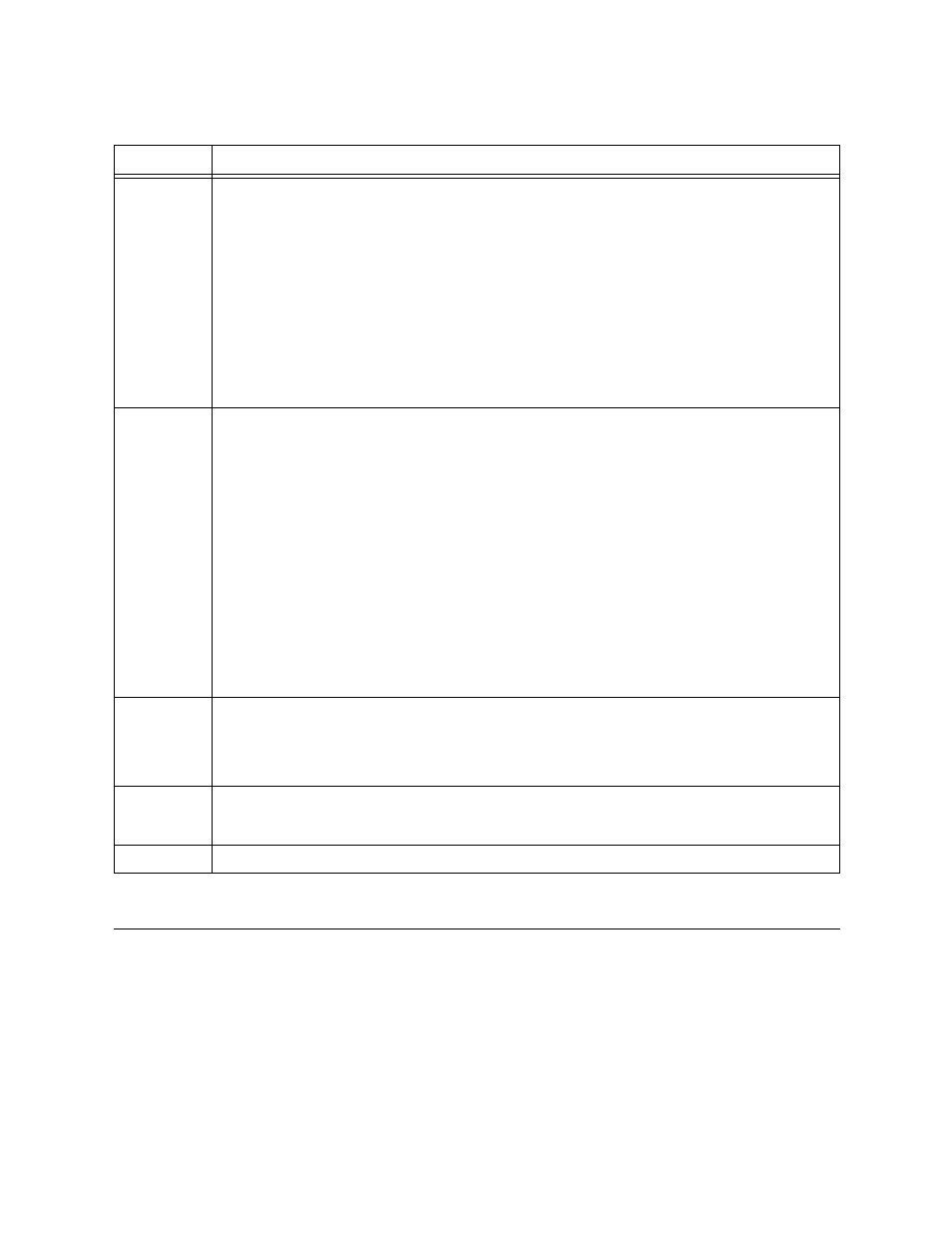 Port diagnostics menu, Port diagnostics menu -11, Table 3-5 | Verilink HDM 2182 (880-502925-001) Product Manual User Manual | Page 33 / 81