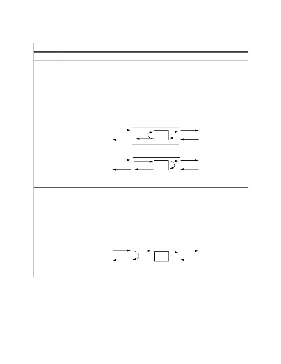 Transmit alarms diagnostics alarms, Transmit alarms diagnostics alarms -14, Table 3-7 | Verilink HDM 2182 (880-502925-001) Product Manual User Manual | Page 36 / 81