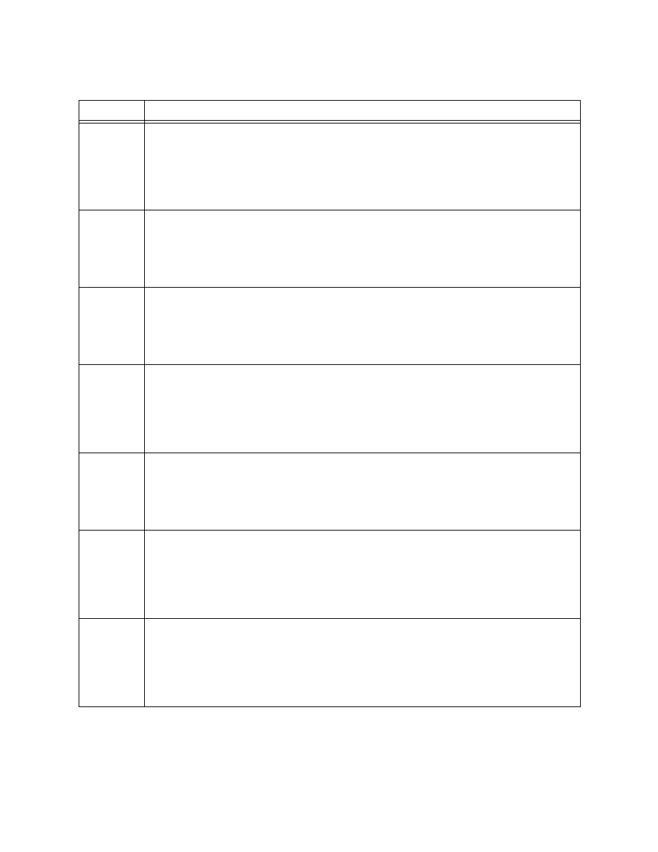 Table 3-8 | Verilink HDM 2182 (880-502925-001) Product Manual User Manual | Page 38 / 81