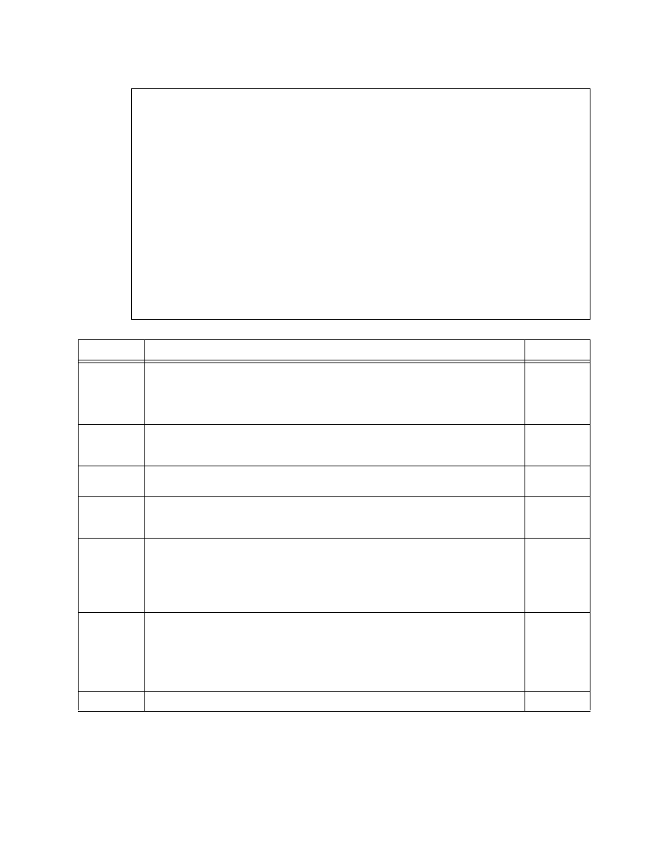 Figure 4-2, Table 4-3 | Verilink HDM 2182 (880-502925-001) Product Manual User Manual | Page 53 / 81