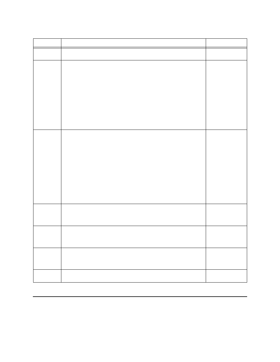 Remote end setup, Remote end setup -9, Table 4-6 | Verilink HDM 2182 (880-502925-001) Product Manual User Manual | Page 57 / 81