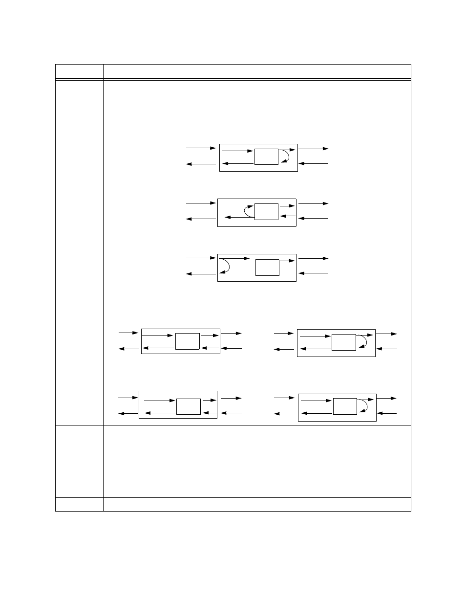 Table | Verilink HDM 2182 (880-502925-001) Product Manual User Manual | Page 61 / 81