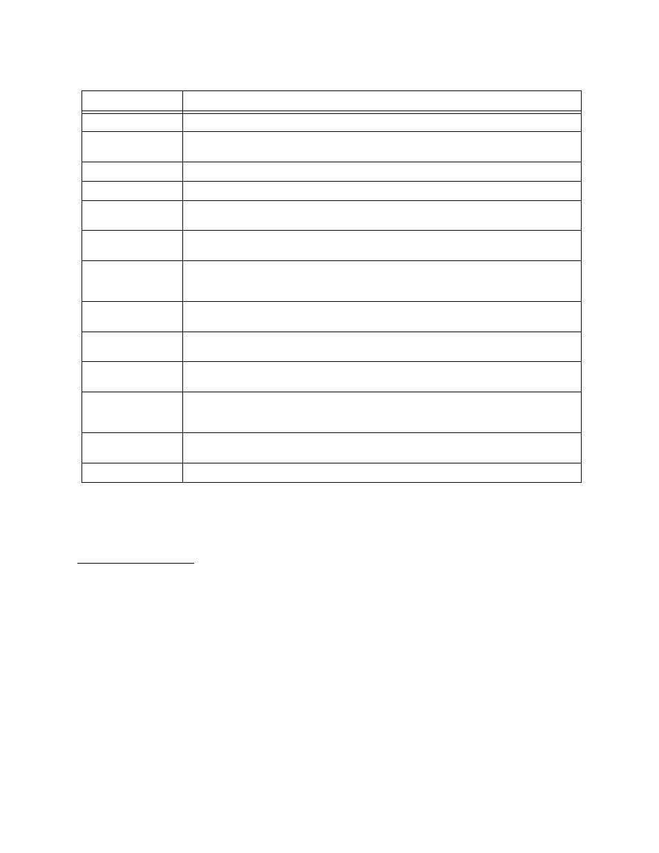 Hssi interface, Hssi interface -4 | Verilink IMUX (880-503137-001) Product Manual User Manual | Page 36 / 48
