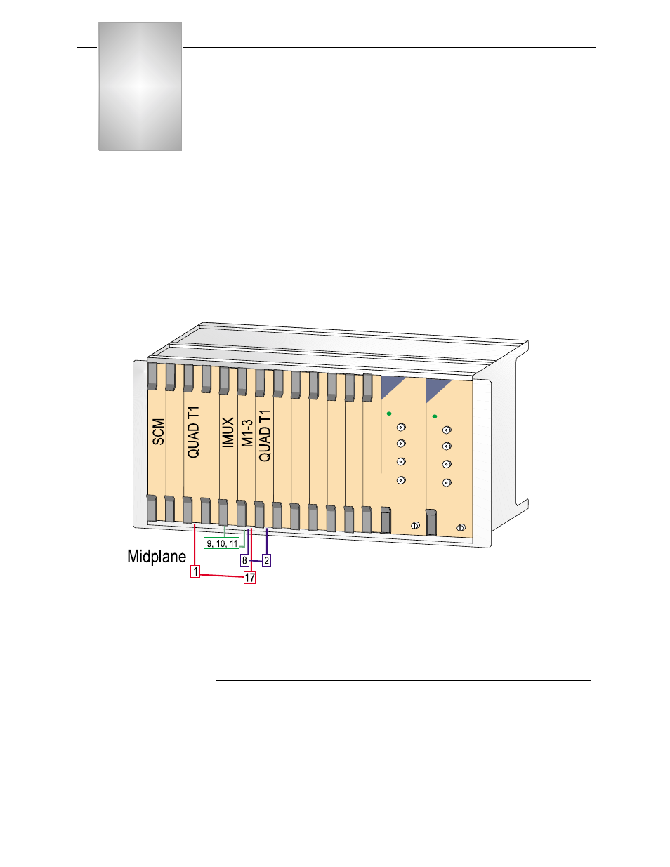 Quick set-up, Chapter | Verilink M1-3 (880-503136-001) Product Manual User Manual | Page 19 / 75