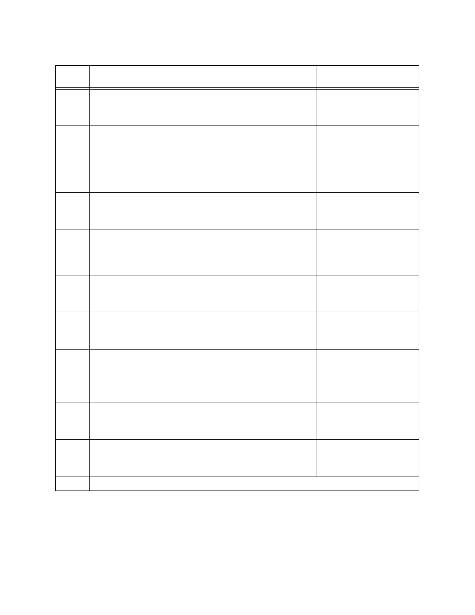 Verilink M1-3 (880-503136-001) Product Manual User Manual | Page 37 / 75