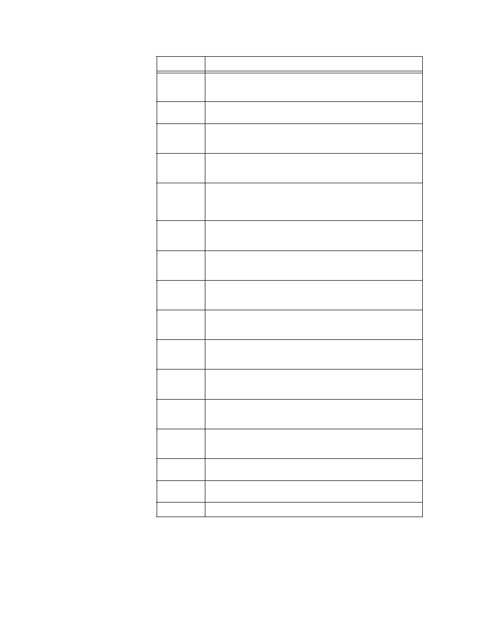 Verilink M1-3 (880-503136-001) Product Manual User Manual | Page 40 / 75