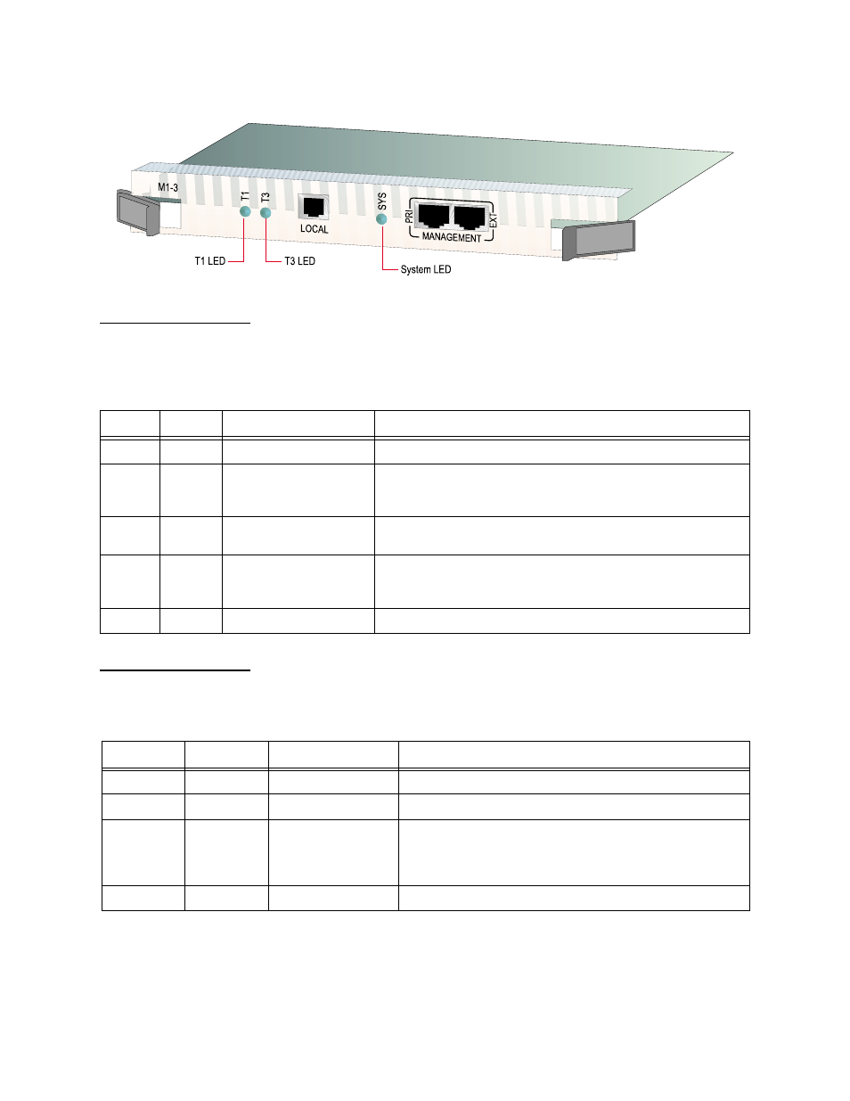T3 port led, T1 port led, T3 port led -2 t1 port led -2 | Verilink M1-3 (880-503136-001) Product Manual User Manual | Page 50 / 75
