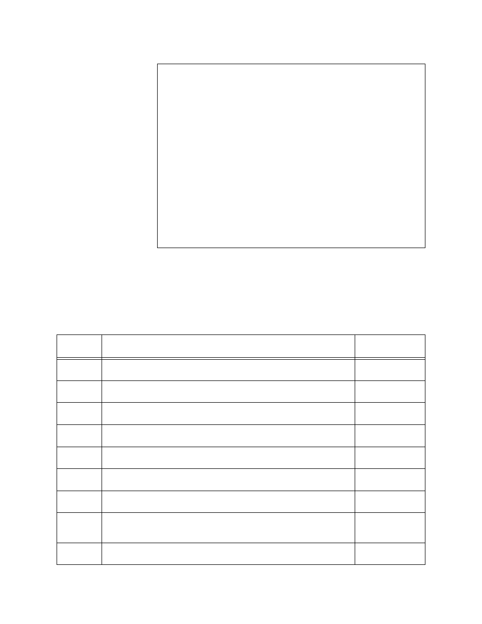 Table | Verilink M1-3 (880-503136-001) Product Manual User Manual | Page 55 / 75