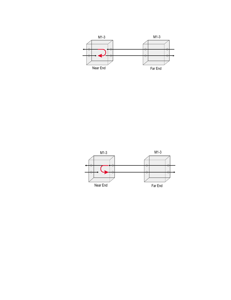 Ds3 line loopback -6 ds3 feac far-end loopback -6, Figure 5-8 | Verilink M1-3 (880-503136-001) Product Manual User Manual | Page 62 / 75