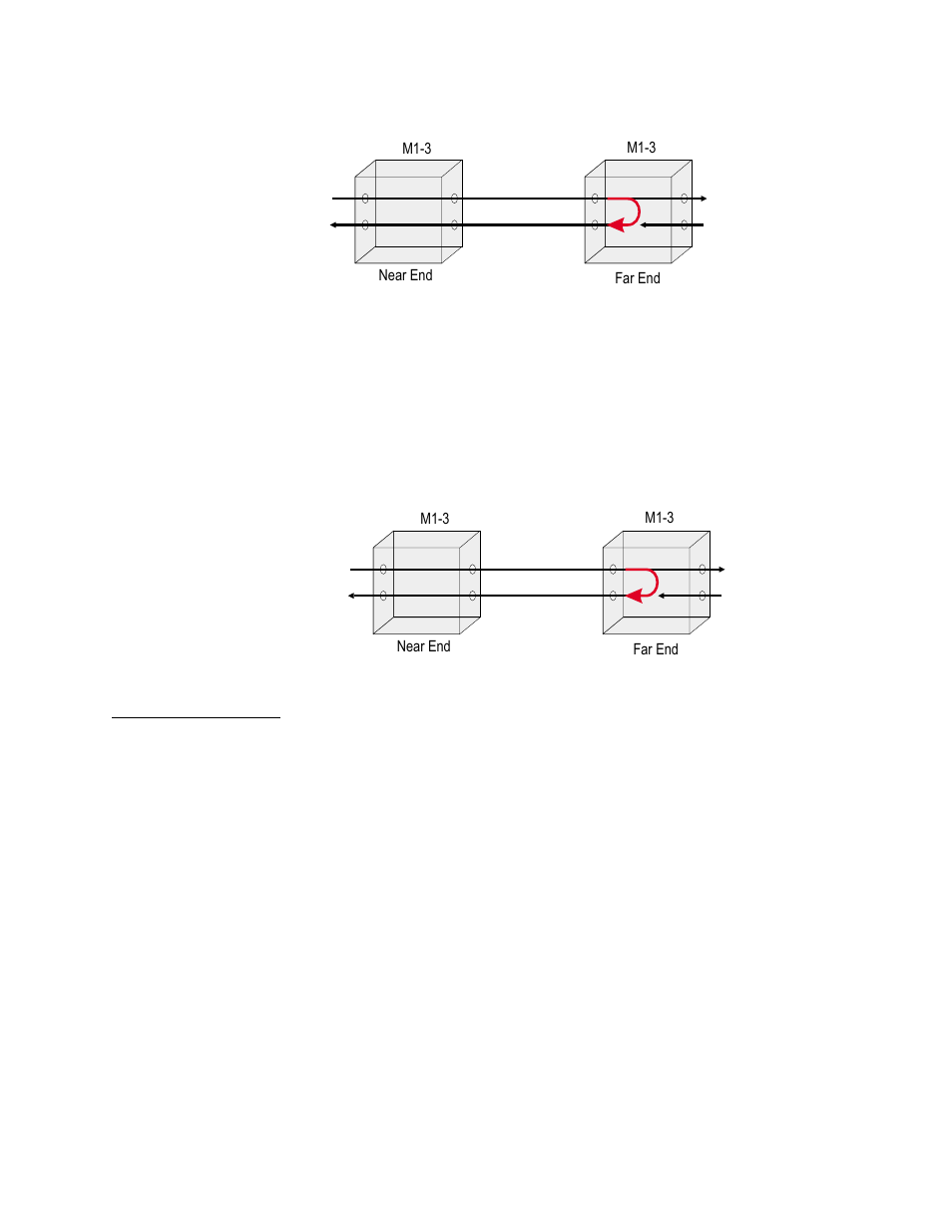 M1-3 t1 loopbacks, Ds3 inband far-end loopback -7, M1-3 t1 loopbacks -7 | T1 loopback types -7, Figure 5-10 | Verilink M1-3 (880-503136-001) Product Manual User Manual | Page 63 / 75