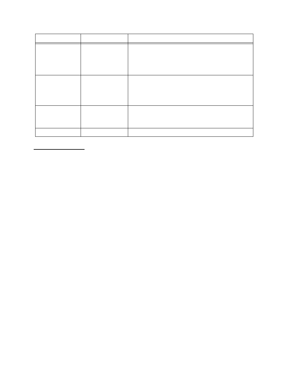 Mode, Mode -8 | Verilink NCC 2020 (880-503284-001) Product Manual User Manual | Page 30 / 65