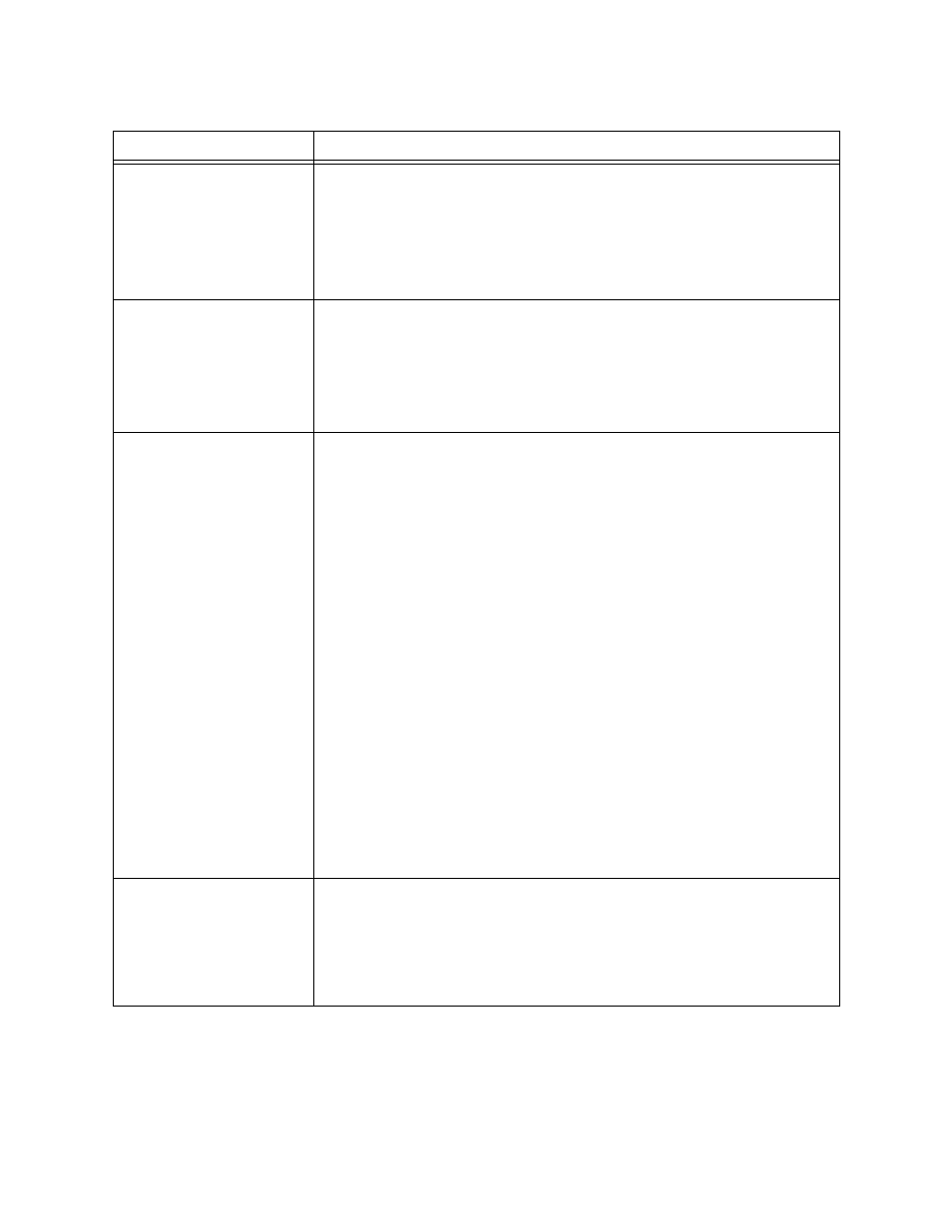 Table | Verilink NCC 2020 (880-503284-001) Product Manual User Manual | Page 59 / 65