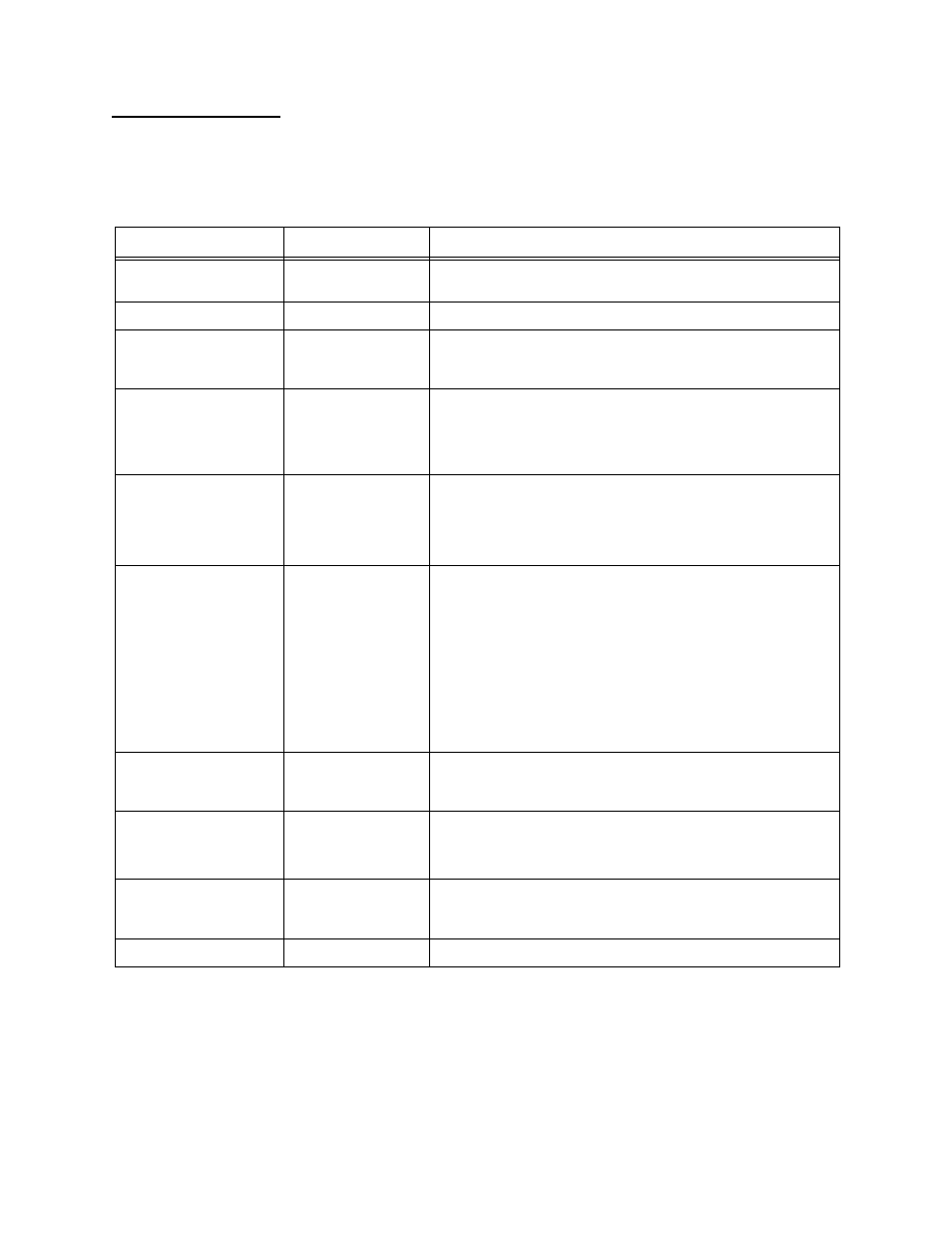 Node administration commands, Node administration commands -9, Table 3-5 | Verilink NCC 2130 (880-503285-001) Product Manual User Manual | Page 27 / 61