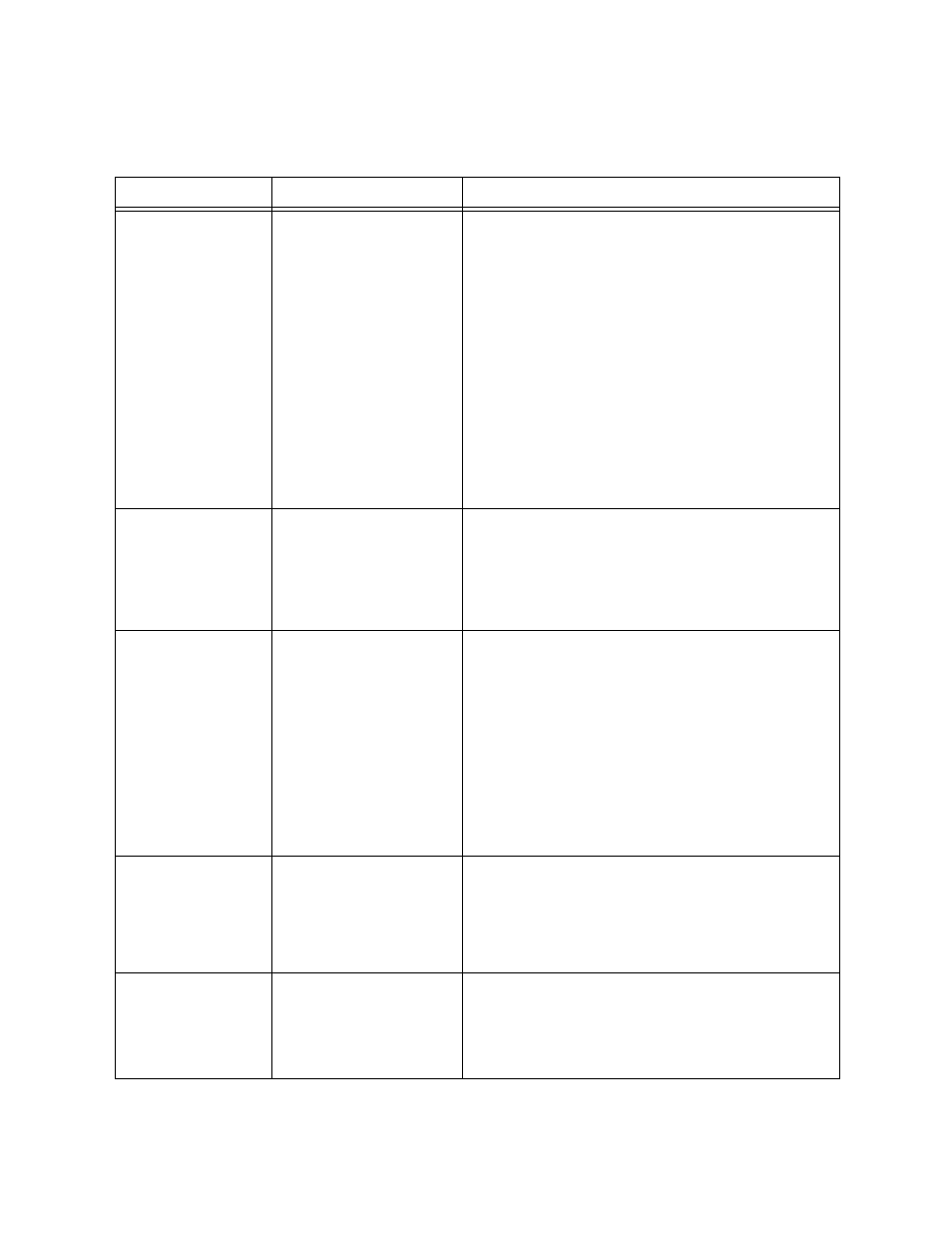 Verilink NCC 2130 (880-503285-001) Product Manual User Manual | Page 29 / 61
