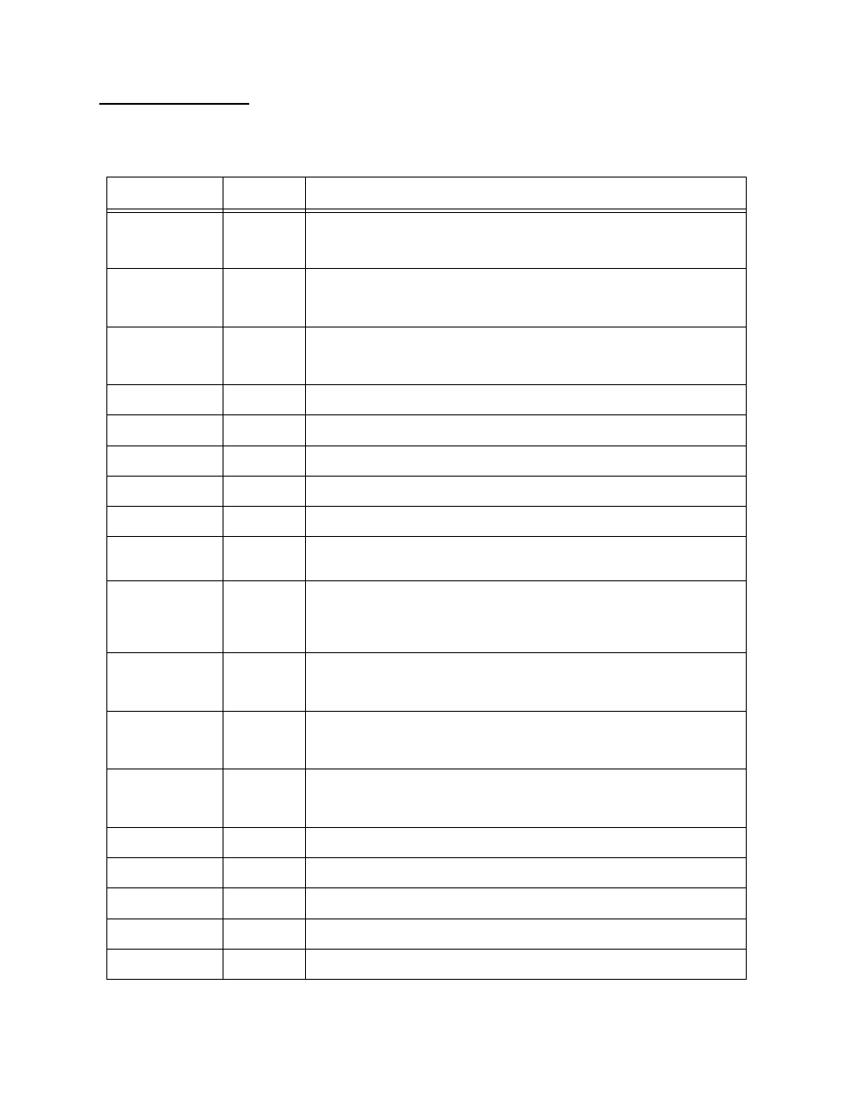 Thumbwheel commands, Thumbwheel commands -14 | Verilink NCC 2130 (880-503285-001) Product Manual User Manual | Page 32 / 61