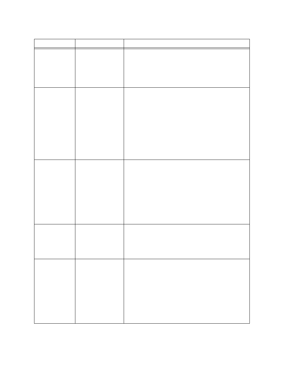 Verilink NCC 2130 (880-503285-001) Product Manual User Manual | Page 47 / 61