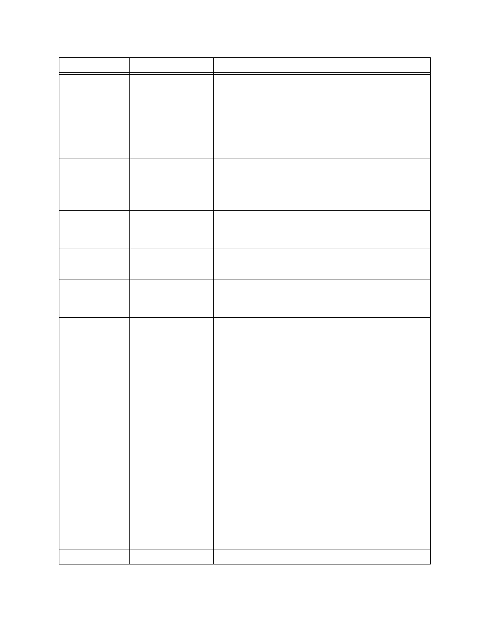 Verilink NCC 2130 (880-503285-001) Product Manual User Manual | Page 48 / 61