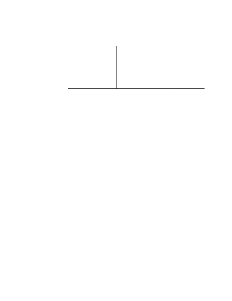 Industry canada notice | Verilink Net Engine (3150-30626-001) Product Manual User Manual | Page 16 / 323