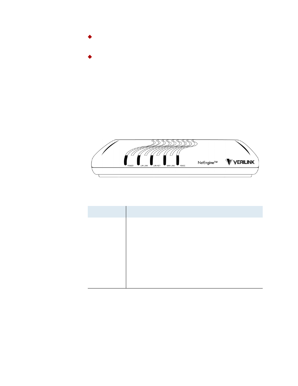 Front panel power and status indicators, Figure 1–2. 6000 family front panel indicators, Table 1–1. 6000 family front panel indicators | Verilink Net Engine (3150-30626-001) Product Manual User Manual | Page 22 / 323