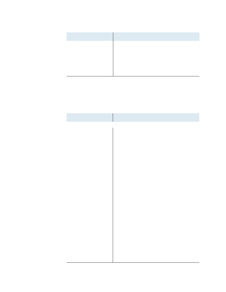 Tcp statistics report, Table 12–6. tcp statistics report, Table 12–6 | Verilink Net Engine (3150-30626-001) Product Manual User Manual | Page 231 / 323