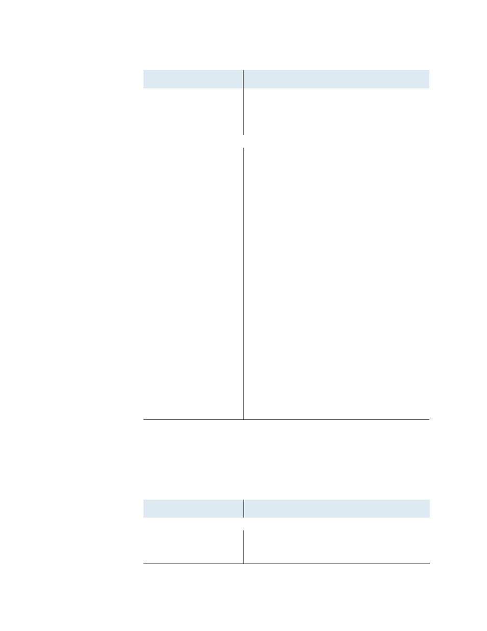 Udp statistics report, Table 12–7. udp statistics report, Table 12–7 | Verilink Net Engine (3150-30626-001) Product Manual User Manual | Page 232 / 323