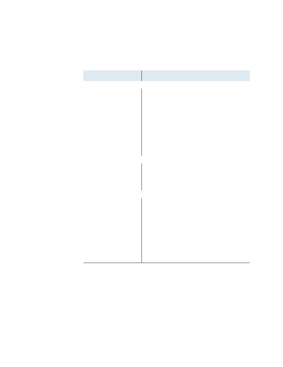 Bridge statistics report, Table 12–10. bridge statistics report, Dlci statistics report | Table 12–10 | Verilink Net Engine (3150-30626-001) Product Manual User Manual | Page 237 / 323