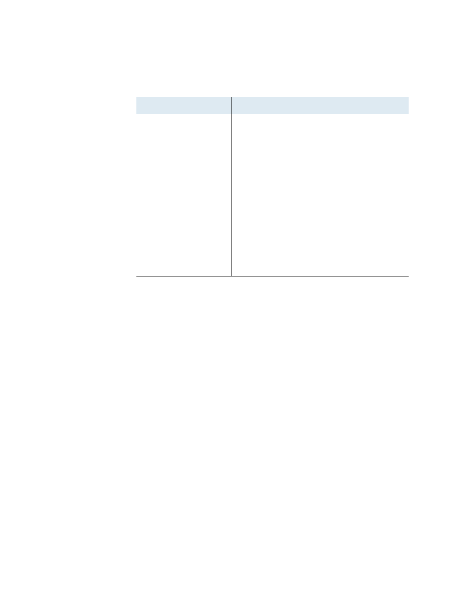 Aal2 statistics report, Table 12–13. common cpcs-2 statistics report | Verilink Net Engine (3150-30626-001) Product Manual User Manual | Page 240 / 323