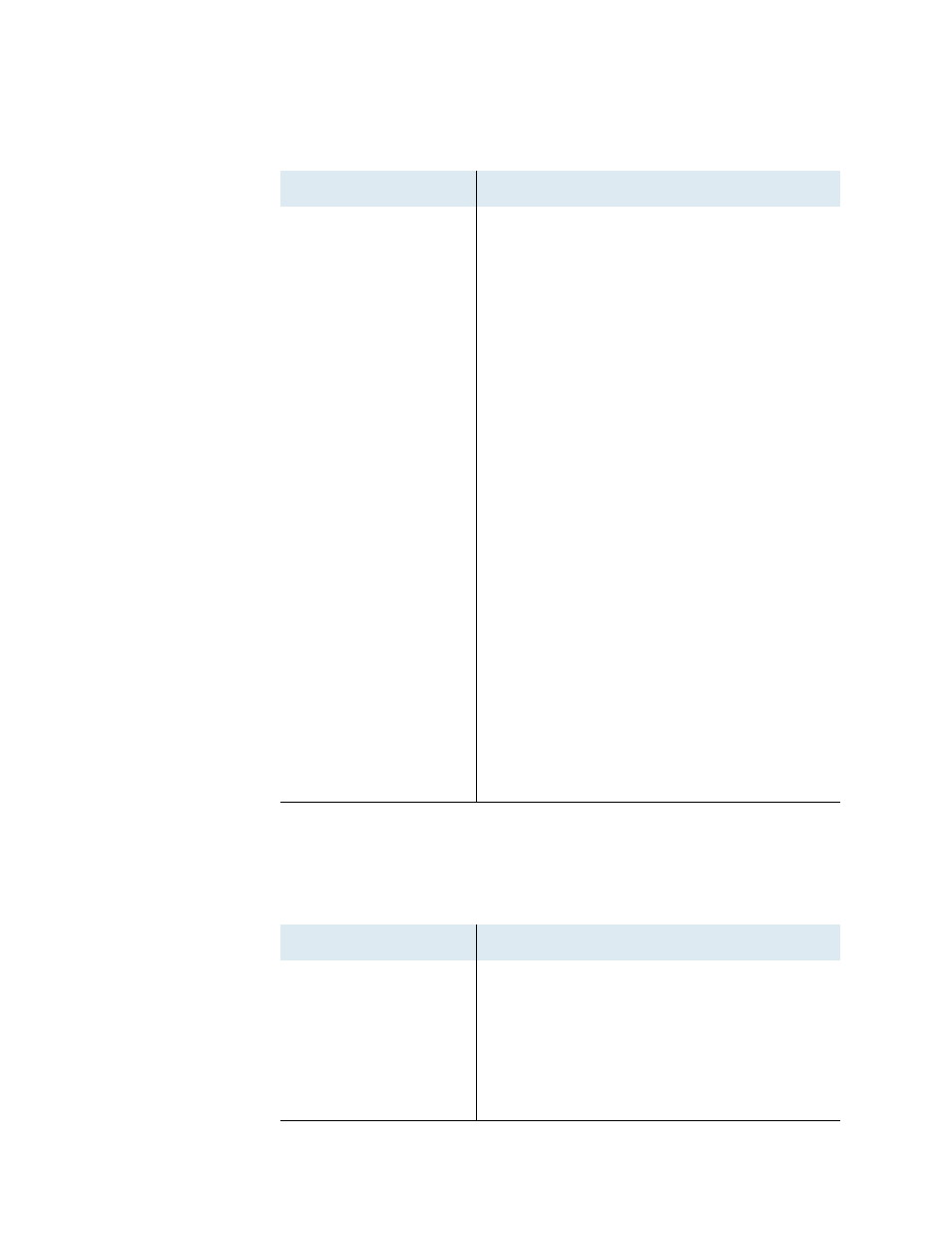 Cumulative cpcs-2 statistics report, Table 12–14. cumulative cpcs-2 statistics report, Common aal statistics report | Table 12–15. common aal statistics report | Verilink Net Engine (3150-30626-001) Product Manual User Manual | Page 241 / 323