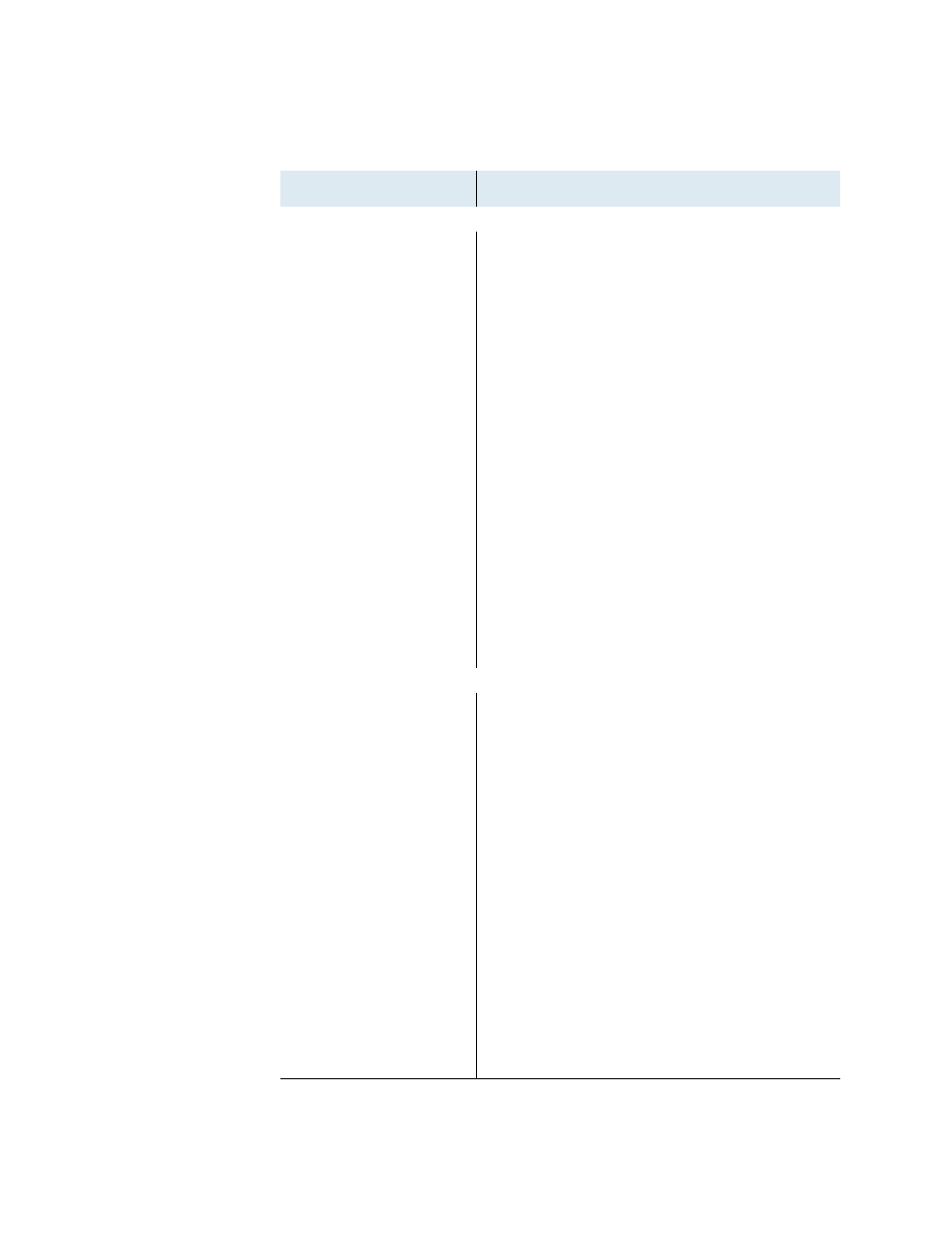 Ethernet statistics report, Table 12–22. ethernet statistics report, Table 12–22 | Verilink Net Engine (3150-30626-001) Product Manual User Manual | Page 252 / 323