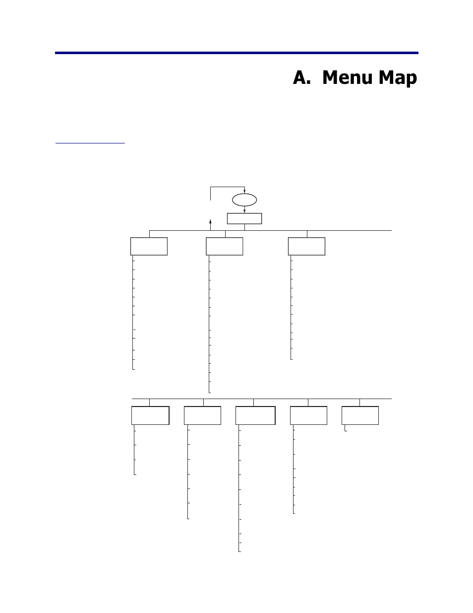 A. menu map, Menu map, Appendix a | Netengine iad user guide | Verilink Net Engine (3150-30626-001) Product Manual User Manual | Page 294 / 323